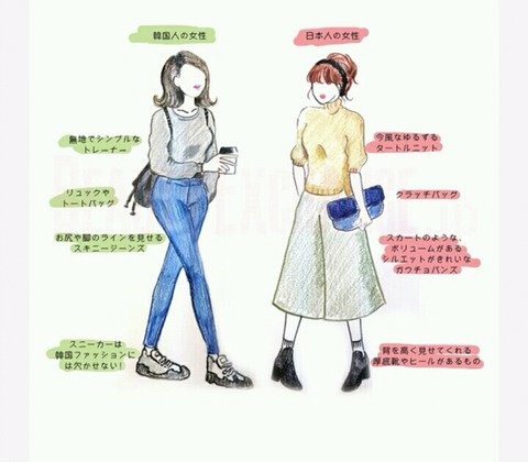 韓国人男子から聞いた 日本人女子と韓国人女子の決定的な違い Top10 韓国の反応 Multilingirl